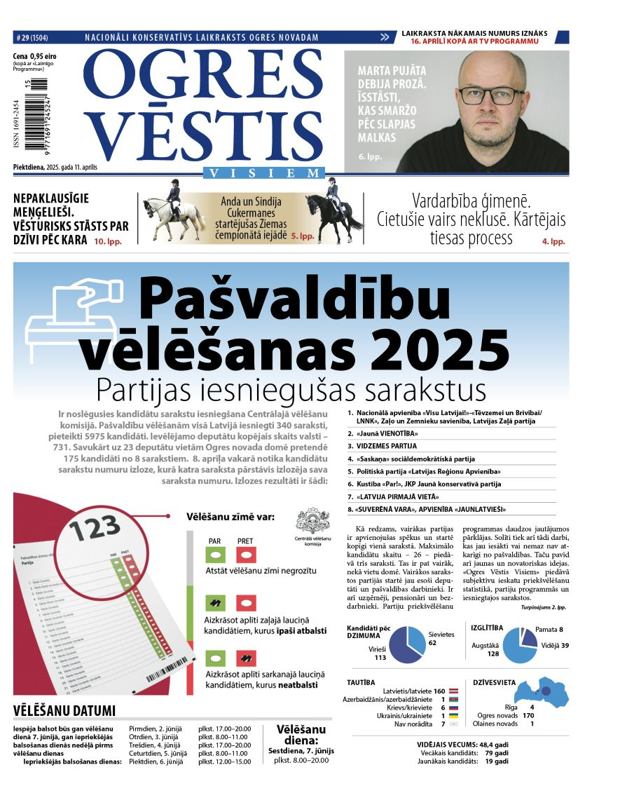 11. aprīļa izdevums