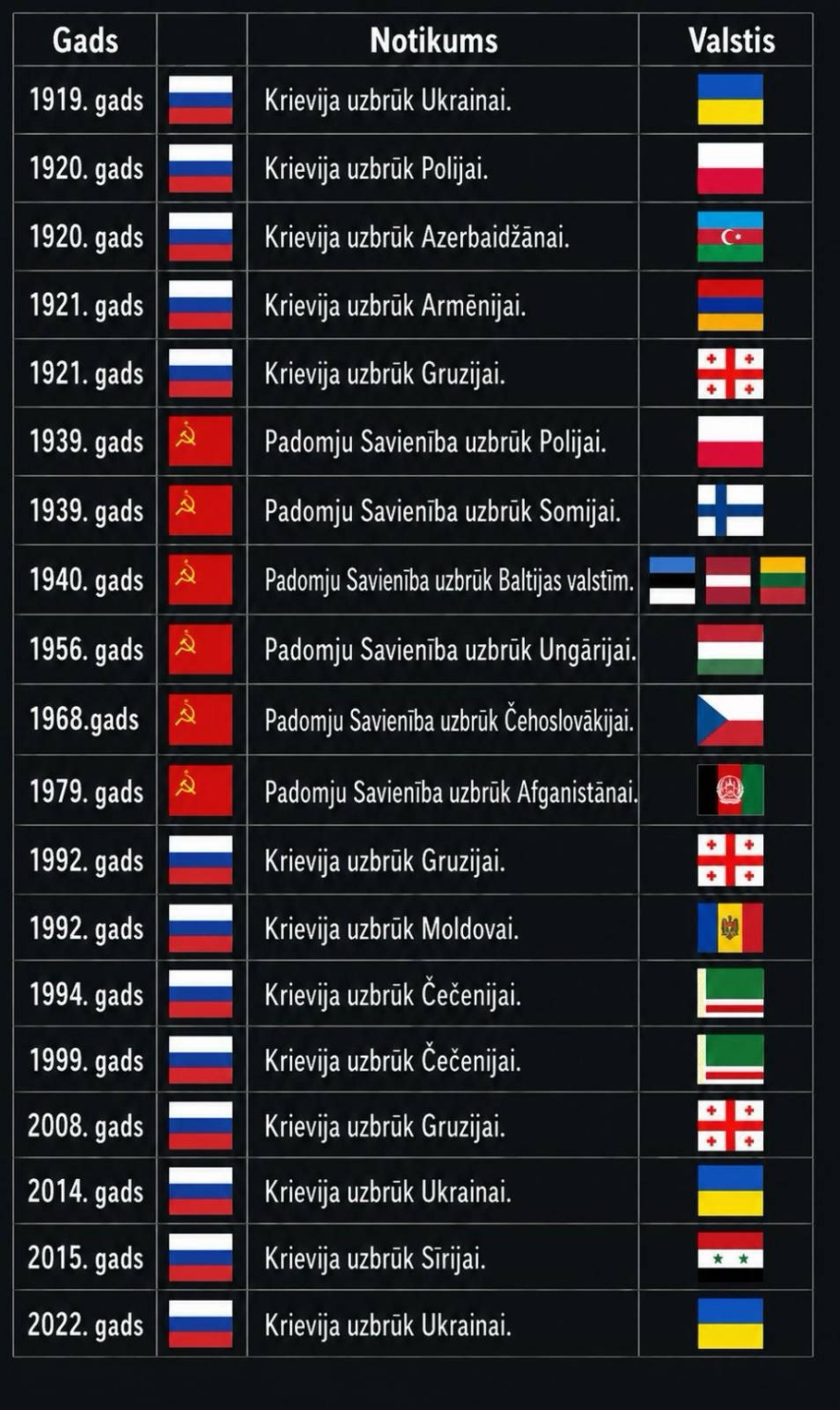 Nebija nemaz tik slikti?